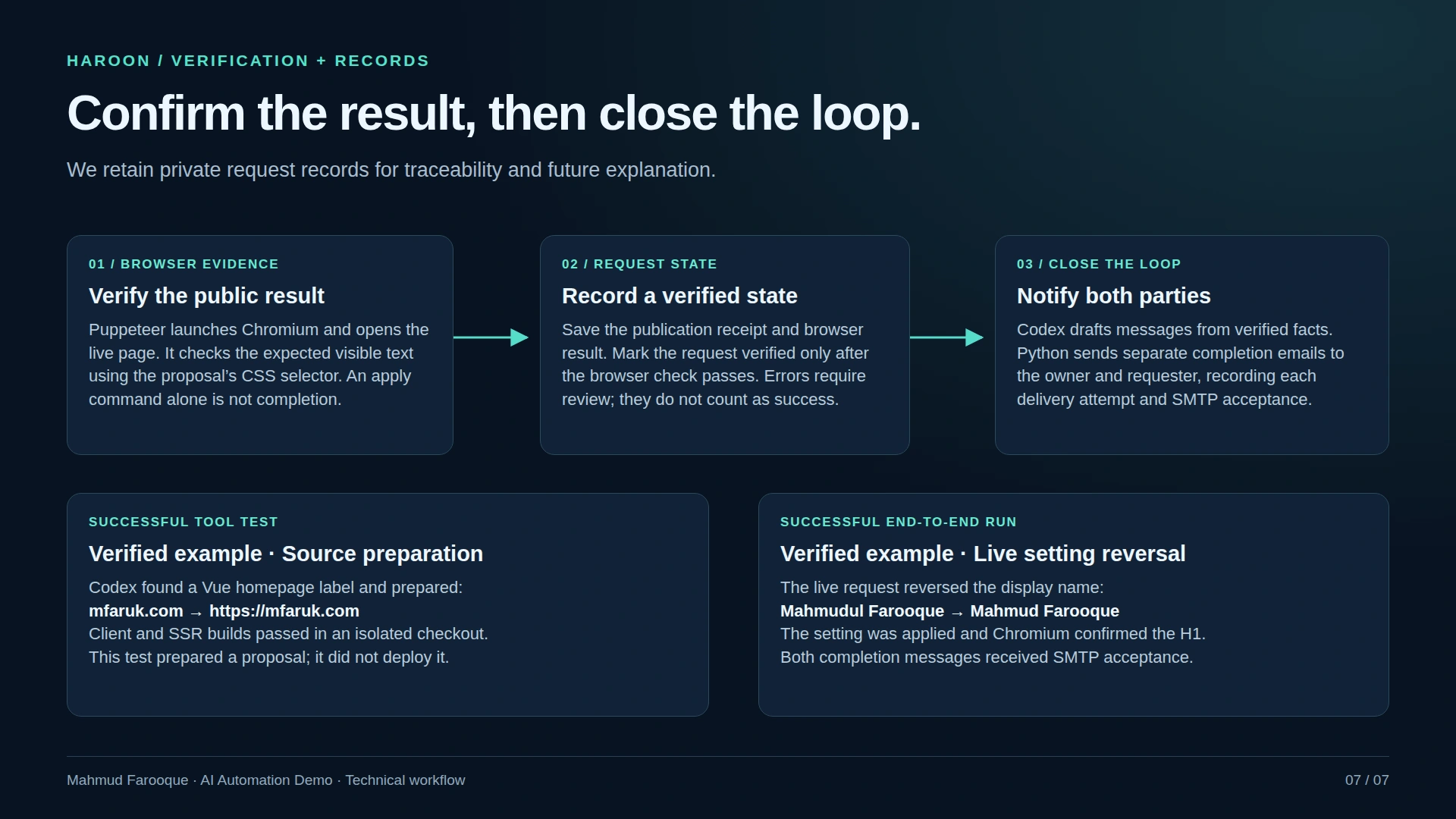 Verification and records: distinguish the isolated source-edit test from the verified live setting reversal.